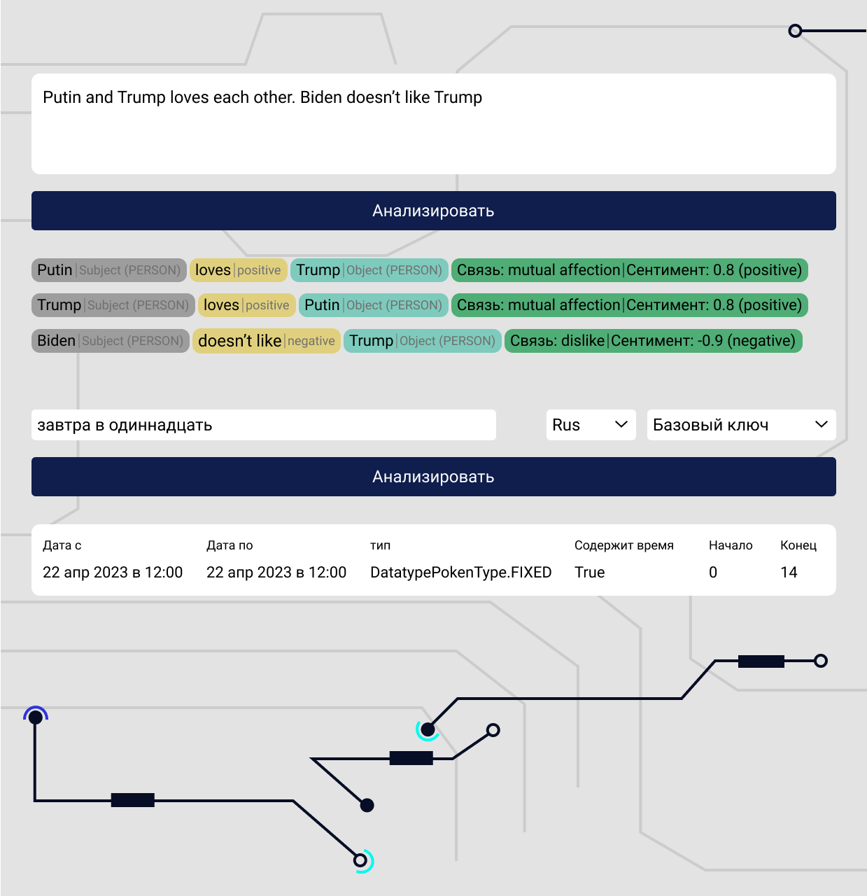 Анализ сентиментов текста